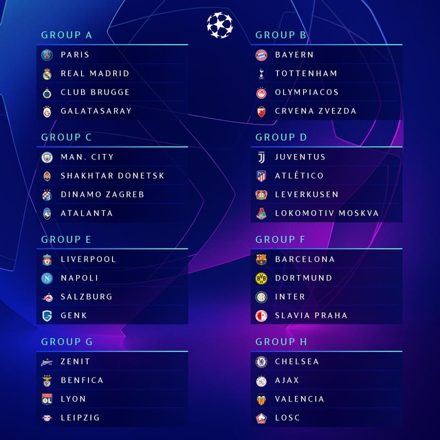 ◆UCL◆19/20UEFA-CL　GL組み合わせ決定！E組にザルツとゲンクの日本人対決、長友ガラタサライはB組…死の組はバルサ・ドル・インテルのFか？