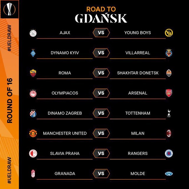 ◆UEL◆R16組み合わせ抽選結果…いきなりマンU×ミランのビッグマッチ…アーセナルはオリンピアコス…