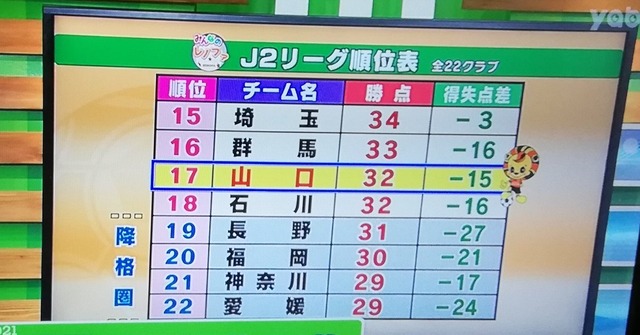 日本代表どこよりも早い採点 W杯アジア最終予選 オーストラリア戦 サカナビ 日本代表どこよりも早い採点 W杯アジア最終予選 オーストラリア戦 サカナビ
