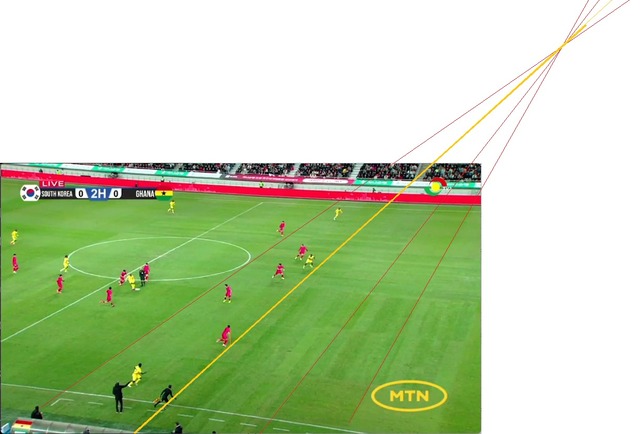 ◆悲報◆ガーナ指揮官、日韓の比較を求められ…「日本の方が上、韓国はそのレベルにない」🤔