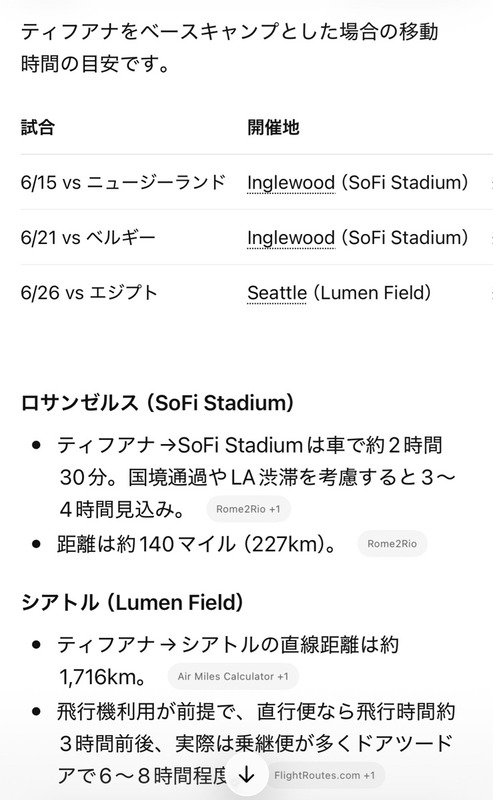 ◆悲報◆イラン代表米国内で試合なのに許されたのは当日の入国のみ…全試合日帰り長距離旅行