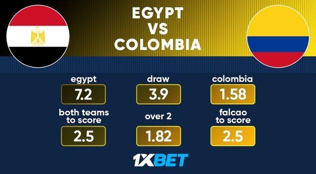 ◆親善試合◆エジプト×コロンビア　コロンビア攻勢も決定力を欠く、サラー抜きのエジプトにスコアレスドロー