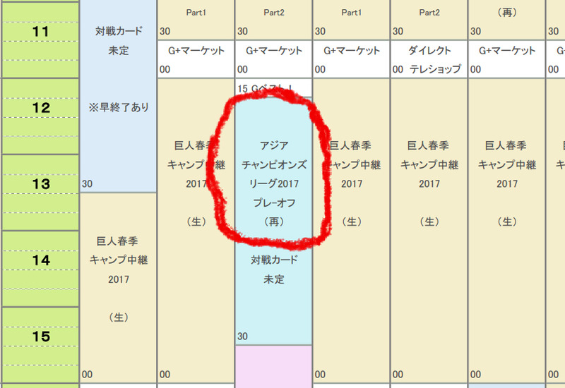 ◆悲報◆2017年ＡＣＬ放映権またも日テレが取得でCS「日テレG+」送り
