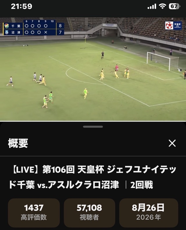 ◆天皇杯◆京都産業大学がJ1水戸にジャイキリ 金星！ 名古屋はJ3鳥取に逆転負け！前回王者 町田は快勝