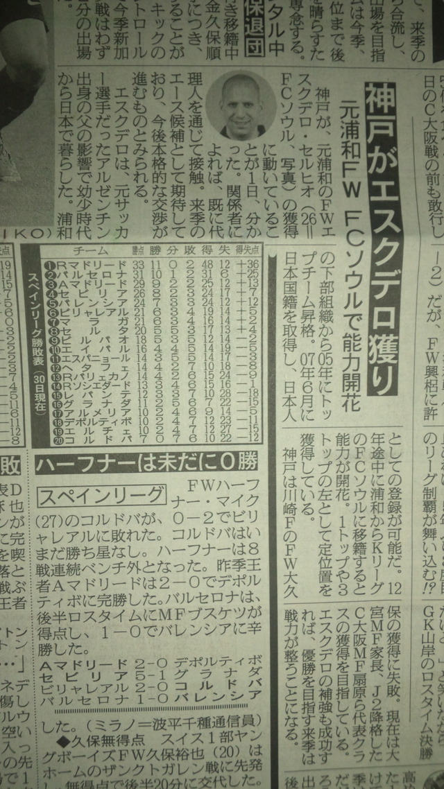◆Ｊリーグ◆神戸、元浦和のエスクデロ・セルヒオにオファーへ