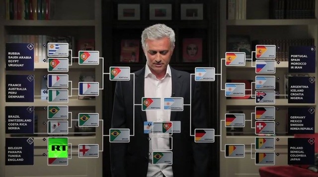 ◆W杯小ネタ◆モウリーニョ、W杯勝ち上がり予想がボロボロだと話題に！