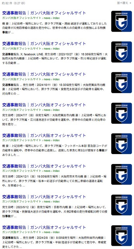 ◆悲報◆G大阪の所属選手また交通事故…ここ3年で8回目