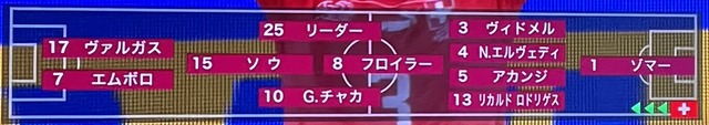 ◆悲報◆アーセナルのスイス代表MFグラニト・ジャカさん、フジTVにチャカにされてしまう😭