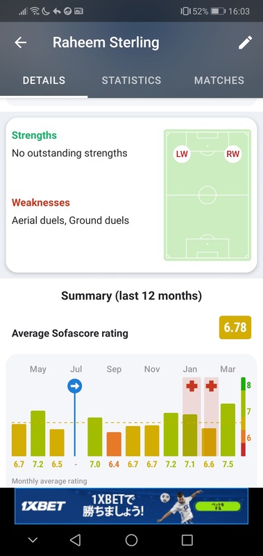 ◆Gif小ネタ◆盛大な空振りとコントロールミスが偶然ダブルタッチになってゴールするスターリングに草
