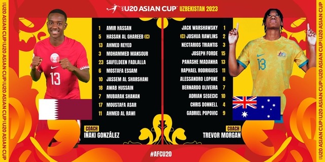◆悲報◆U20カタール代表、U20豪州代表に1-9の歴史的大敗！W杯終わってやる気なし？