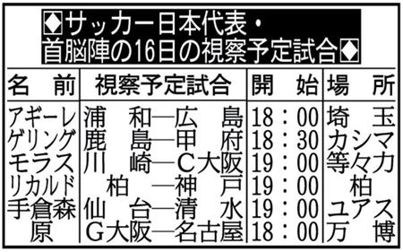 ◆日本代表◆アギジャコーチ陣のＪ視察先がきになります・・・全員バラバラのゲームへ