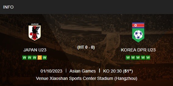 ◆アジア大会◆R8 日本×北朝鮮 北朝鮮のラフプレーに苦しむも2-1で振り切り準決勝進出！