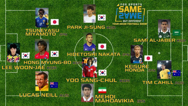 ◆W杯小ネタ◆歴代W杯出場選手でつくるアジアベスト１１、日本から中田英寿、本田圭佑、宮本恒靖