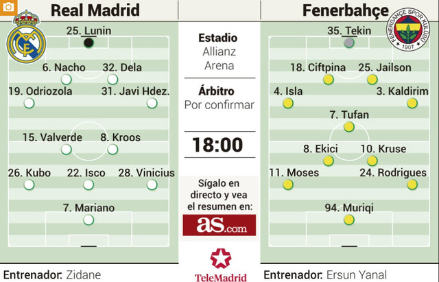 ◆Audi杯◆レアル・マドリー×フェネルバフチェａｓ紙先発予想…レアル大幅入れ替え、久保右サイドで初先発へ