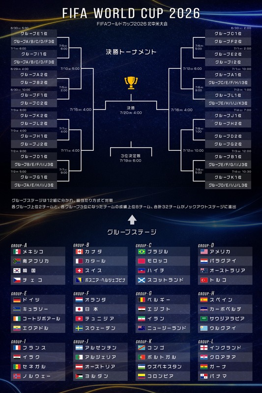 ◆日本代表◆W杯メンバー、5月15日発表へ　93年J開幕の特別な日　森保監督「最大の力発揮できる選手を」