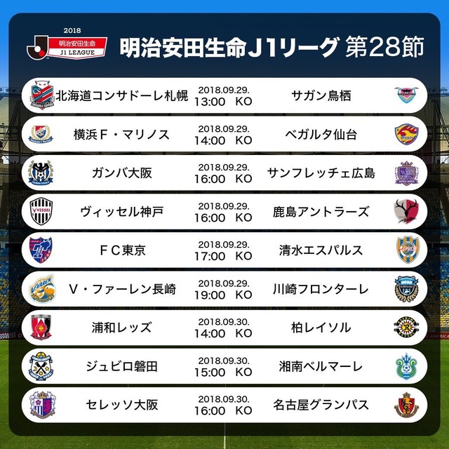 ◆Ｊ１◆28節 札幌×鳥栖 鳥栖終盤追いつくも終了間際疑惑のPKで札幌勝利