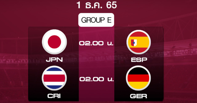 ◆W杯◆E組3節 日本後半堂安、田中のGで西班牙撃破！西班牙とともにGL突破！  #JPNESP #CRCGER