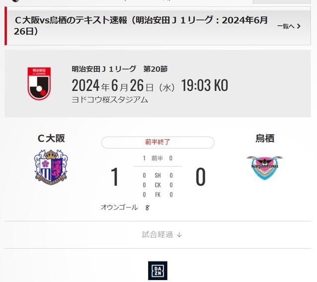 ◆Ｊ珍◆C大阪戦、鳥栖MF手塚のオウンゴールがスーパーすぎると話題に！