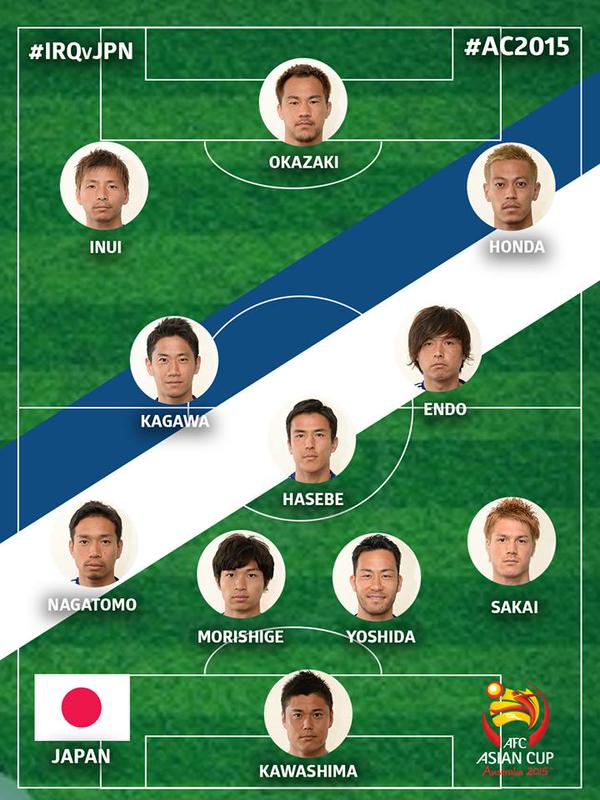 ◆アジア杯◆イラク×日本　スタメン発表　日本は初戦と全く同じメンバー
