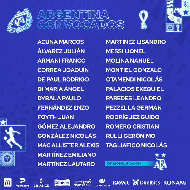 ◆W杯◆カタールW杯に向けたアルゼンチン代表メンバー26名発表！メッシ最後のW杯か…