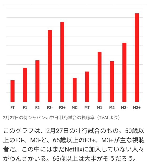 ◆日本代表◆W杯メンバー発表ライブ配信決定　運命の日は「5/15・14時～」森保監督が登壇