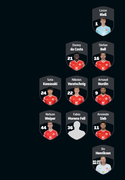 bandicam 2025-11-01 22-21-54-756