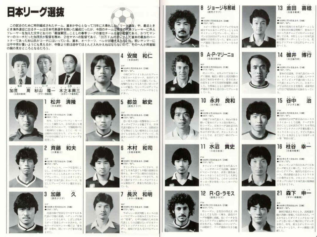 ◆悲報◆現在日本サッカー界を牛耳ってる人たちが五輪予選を戦ってた頃の戦績ｗｗｗ