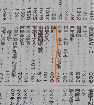 ◆Ｊ用語◆鈴木師匠の師匠って言葉は「現代用語の基礎知識」にも載っている