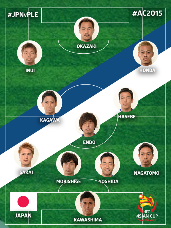 ◆アジア杯◆日本×パレスチナ　スタメン発表！ほぼ予想通りか？