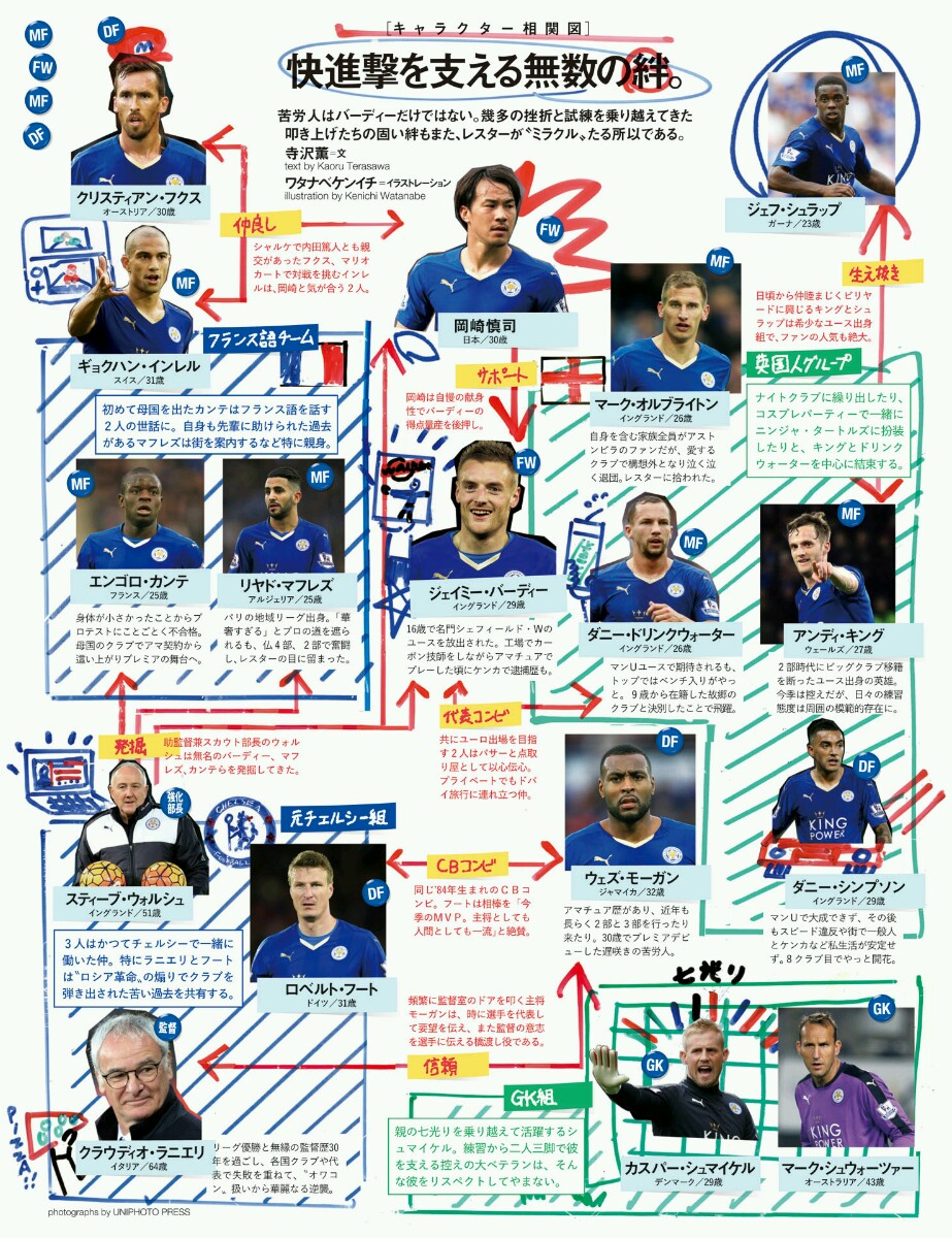 Worldfootballnews