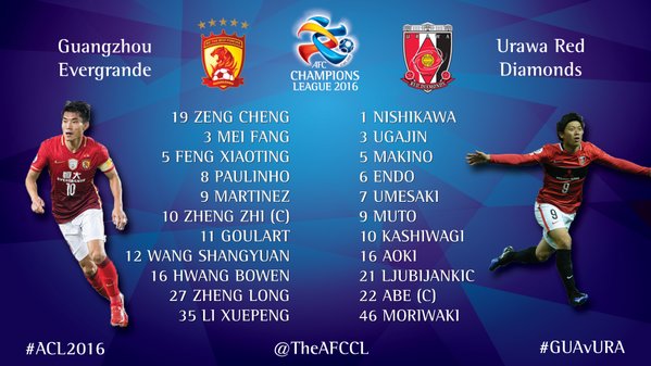 ◆ＡＣＬ◆GL3節 広州恒大×浦和レッズの結果　浦和早々に２点先行されるも最後は興梠の一撃で引き分けに持ち込む！