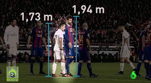 ◆リーガ◆クラシコ、ラモスの同点ゴールはバルサのセットプレー守備の弱点を突いた予定されていたゴール