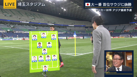 ◆悲報◆内田篤人さん、報ステ出演中に川島永嗣に（未出場組は）走れ！って言われてしまう😱