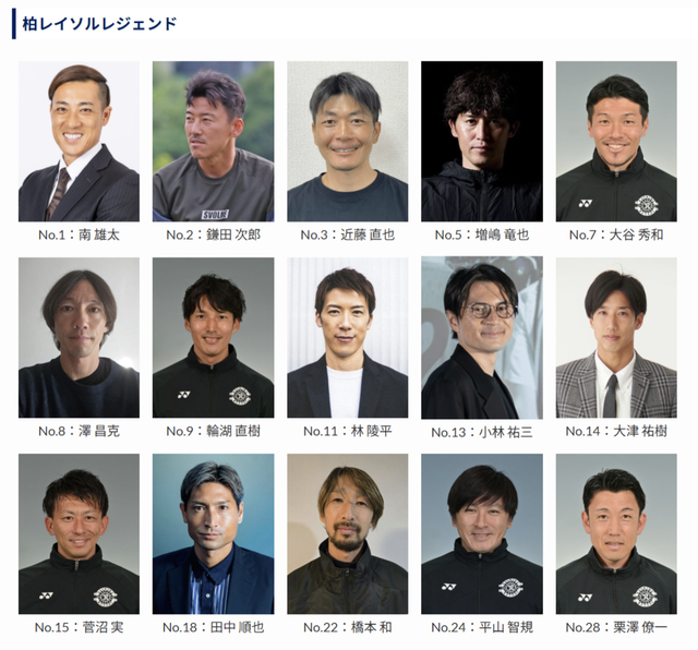 ◆朗報◆ちばぎんカップでレジェンドマッチ開催！ヤザー・大谷・南…おなじみのメンバー集結