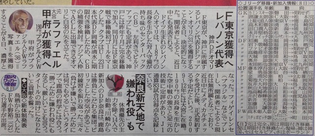 j補強 甲府 ブラジル人復刻ガチャを回した結果が大天使ラファエル 36 W サッカーマンサイ j補強 甲府 ブラジル人復刻ガチャを回した結果が大天使ラファエル 36 W サッカーマンサイ