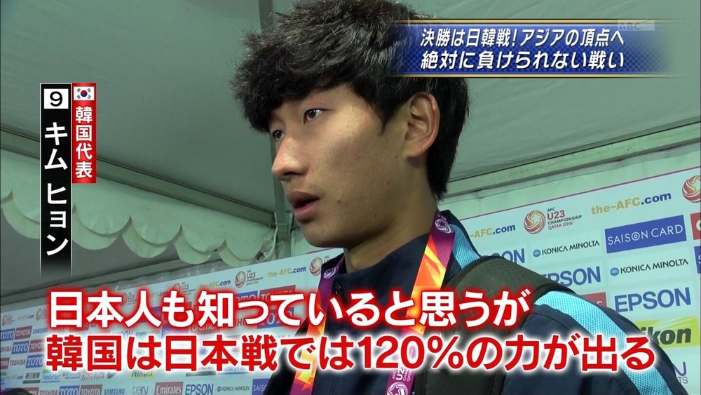 ◆悲報◆『日本戦では120％』と言ってたU23韓国代表選手、テレ朝に『日本アジア制覇』テロップで晒される(´・ω・`)