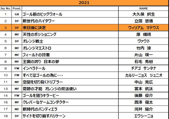 bandicam 2021-03-05 15-40-42-556