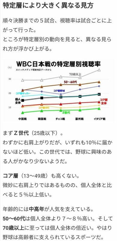 ◆アジア杯◆日本サッカー協会が2035年アジア杯開催地に正式立候補!! 豪州、韓国、クウェートと競合