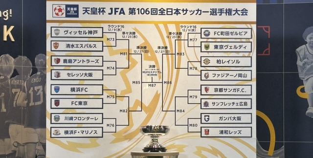 ◆天皇杯◆R16以降の組合せ決定！町田×東京V、鹿島×C大阪、G大阪×浦和など