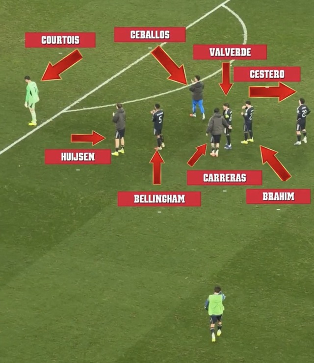 ◆悲報◆マドリーGKクルトワ、敗戦後サポに挨拶に来いとチームメイトを促すも来たのは8人だけ！バペもヴィニも来ず！