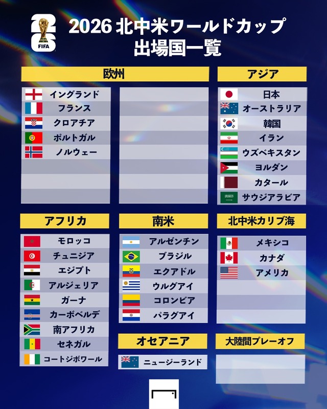 ◆悲報◆オシムヘン、ルックマン擁する ナイジェリア、W杯予選 コンゴ民主共和国（旧ザイール）に敗れて予選敗退POにも進めず