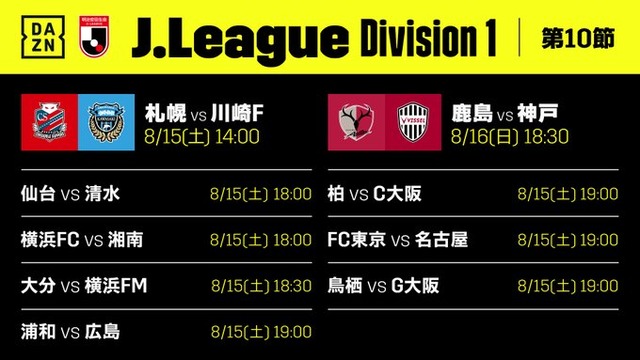 ◆Ｊ１◆10節 19時KO 浦和PKの1点守りきり広島に勝利,C大阪柏に完勝西川J初ゴール,FC東京好調名古屋にウノゼロ勝利