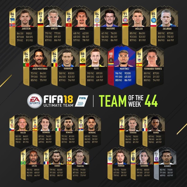 ◆朗報◆勝者Ｆ・トーレス師匠FIFA18TEAM OF THE WEEK Best11選出 能力値86!