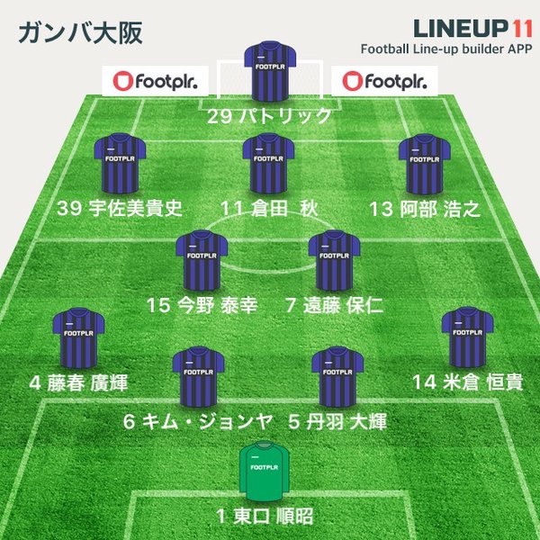 ◆天皇杯◆準決勝　Ｇ大阪×広島の結果　宇佐美2発でガンバ決勝進出！広島は再三のチャンスに決めきれず