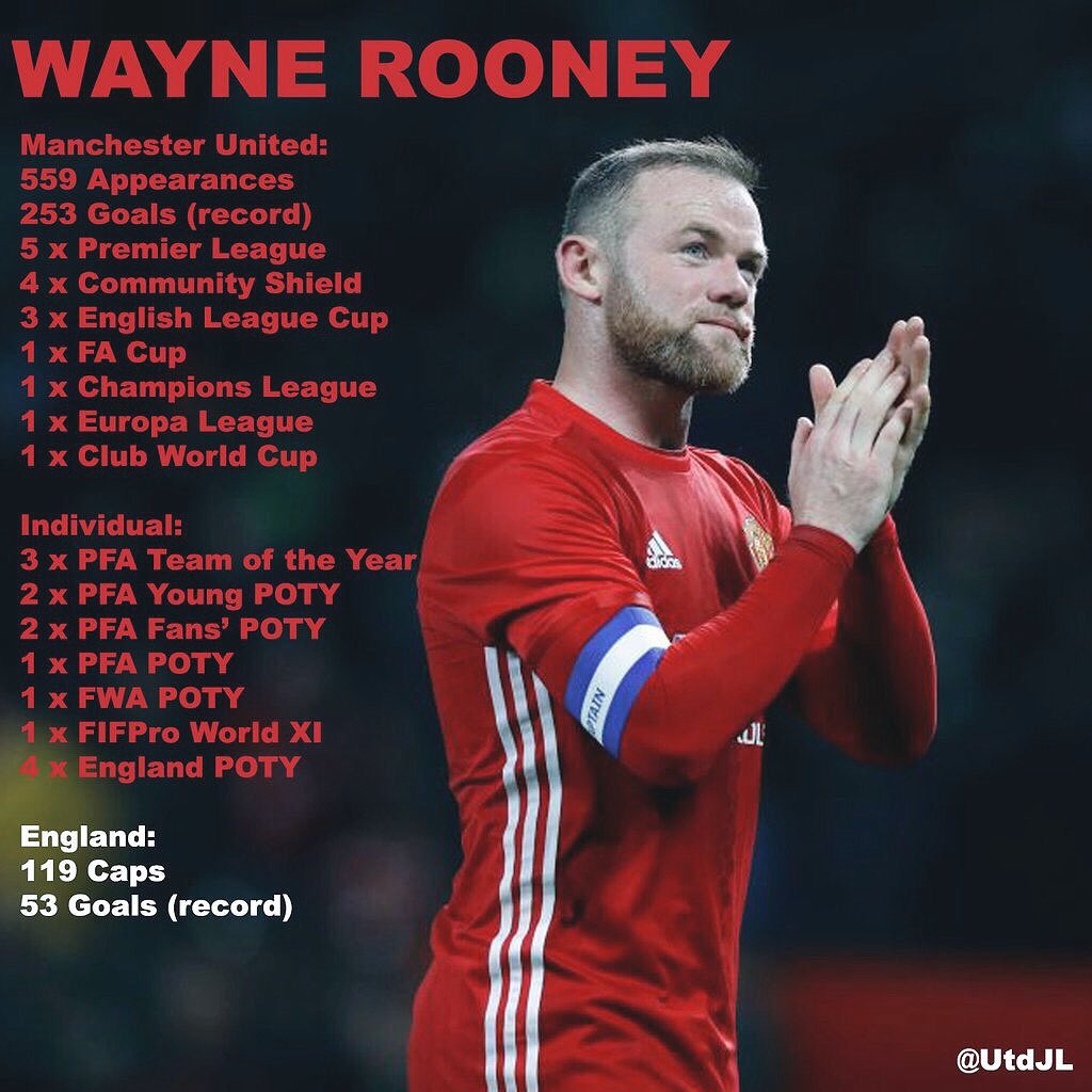 Worldfootballnews Worldfootballnews