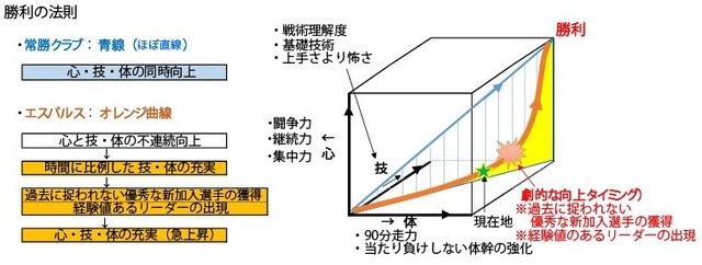 ◆Ｊ小ネタ◆小倉ンパスのサポーター説明会に『忍者』が紛れ込む(´・ω・`)