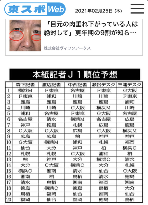 悲報 原口元気とかいう異常に過小評価されてる選手wwwww みゃおーん 悲報 原口元気とかいう異常に過小評価されてる選手wwwww みゃおーん