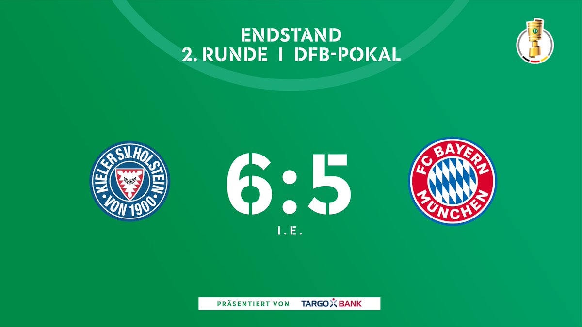 Worldfootballnews Worldfootballnews