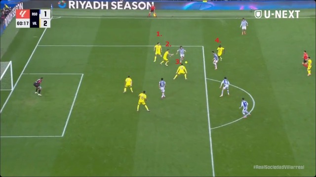 ◆悲報◆ビジャレアルDF久保建英一人に4人が惹きつけられて中央にソシエダ2人が完全ドフリー