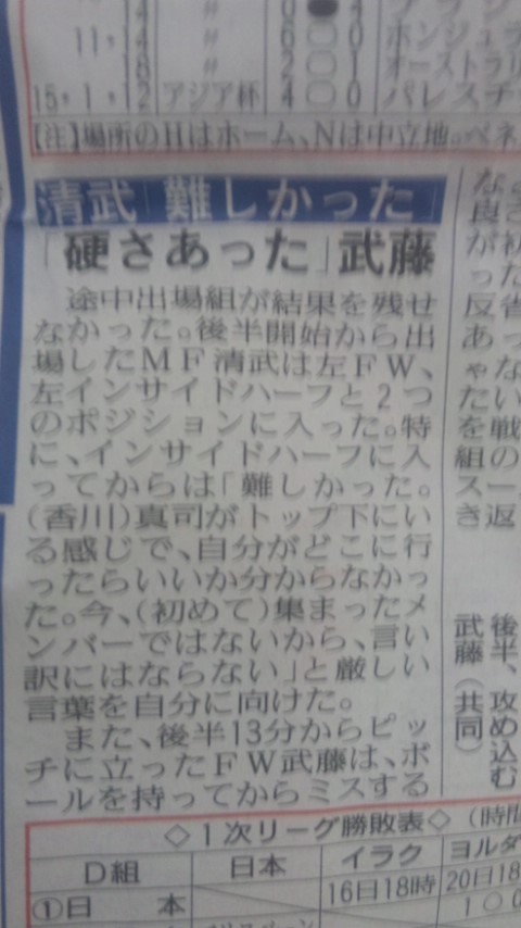 ◆アジア杯◆日本代表、パレスチナ戦の平均ポジショニングのバランス悪すぎ？？香川はトップ下か？